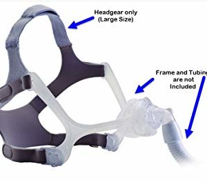 Philips Respironics Wisp Nasal (Soft Fabric or Silicone) CPAP / BiPAP Mask with Headgear FitPack (SM, L, XL)