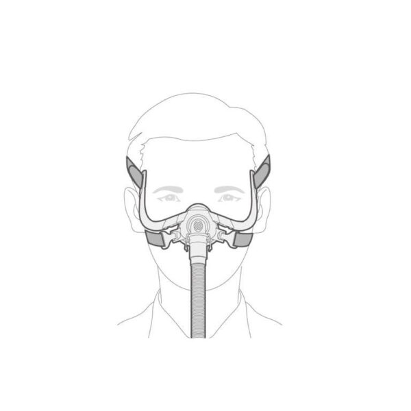 yuwell-breathwear-yn-03-nasal-cpap-mask-cpap-store-dubai-london-qatar-doha-abu-dhabi