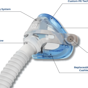 sleepnet-airgel-iq2-nasal-cpap-bipap-mask-cpap-store-dubai