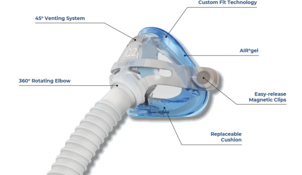 sleepnet-airgel-iq2-nasal-cpap-bipap-mask-cpap-store-dubai